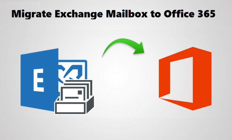 How to Migrate On Premise Exchange to Office 365 Step by Step Expert Guide