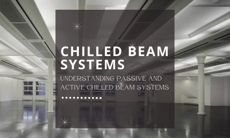 chilled beam system