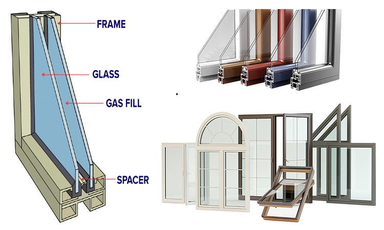 Double Glazed Windows and Doors