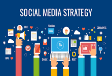 Effective Social Media Strategy